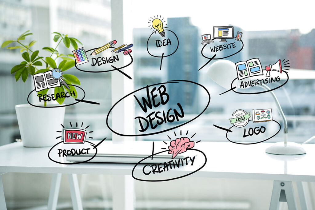 Webdesign-owds